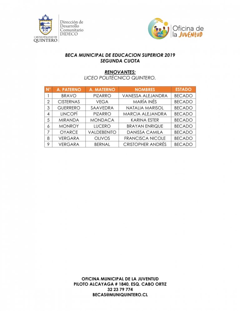 BECADOS SEGUNDA CUOTA PARA PUBLICAR RR.SS.-01.jpg